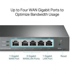 TP-Link TL-R605, SafeStream™ Gigabit Multi-WAN VPN Router