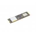 Lenovo ThinkPad 512GB SSD M.2 NVMe 1R