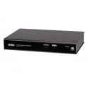Aten 12G-SDI to HDMI 2.0 Converter