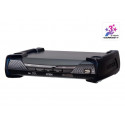 ATEN KE6922R 2K DVI-D Dual-Link KVM over IP přijímač s Dual SFP a PoE 