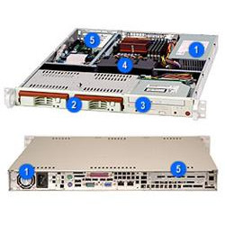 SUPERMICRO 1U chassis 2x 3,5" HS SAS SATA, bez zdroje