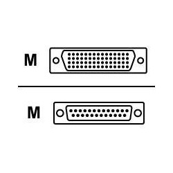 Cisco - Sériový kabel - DB-60 (M) do DB-25 (M) - odstíněný - pro Cisco 4000, 7000