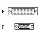 Cisco - Síový kabel - DB-60 (F) do DB-15 (F) - STP