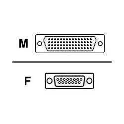 Cisco - Sériový kabel RS-232 (DCE) - Smart Serial (M) do DB-25 (F) - 3 m - pro Cisco AS5300