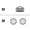Cisco - Síťový kabel - RJ-45 (M) do BNC (M) - STP