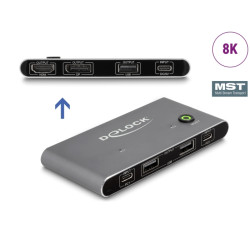 USB-C? KVM Switch to HDMI and DisplayPor, USB-C? KVM Switch to HDMI and DisplayPor