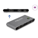 USB-C? KVM Switch to DisplayPort 8K 30 H, USB-C? KVM Switch to DisplayPort 8K 30 H