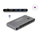 DisplayPort KVM Switch 8K 30 Hz with USB, DisplayPort KVM Switch 8K 30 Hz with USB
