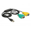 Delock Adapter USB 2.0 Type-A  2 x Serial DB9 RS-232 - USB sériový kabel - USB (M) do DB-9 (M) - 1.5 m - křídlové šrouby - černá, žlutá, zelená