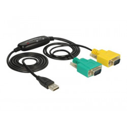 Delock Adapter USB 2.0 Type-A  2 x Serial DB9 RS-232 - USB sériový kabel - USB (M) do DB-9 (M) - 1.5 m - křídlové šrouby - černá, žlutá, zelená