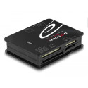 USB 2.0 Card Reader for CF SD Micro, USB 2.0 Card Reader for CF SD Micro