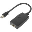 Lenovo redukce ThinkStation Mini DP to HDMI Adapter