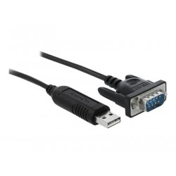 Delock - Sériový kabel - USB (M) do DB-9 (M) - 1.8 m - křídlové šrouby - černá