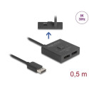 Delock Switch DisplayPort, 2 na 1, obousměrný, 8K