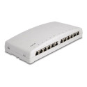 Mini Desktop Patch Panel 12 Port Cat.6A, Mini Desktop Patch Panel 12 Port Cat.6A