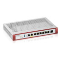 Zyxel USGFLEX 200HP Device only Firewall, Zyxel USGFLEX 200HP Device only Firewall