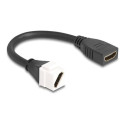 Keystone Module Cable HDMI female to fem, Keystone Module Cable HDMI female to fem