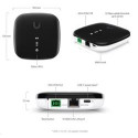 Ubiquiti Fiber XGS