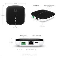 Ubiquiti Fiber XGS