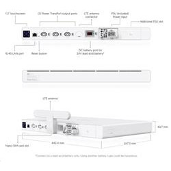 Ubiquiti UISP Power Pro