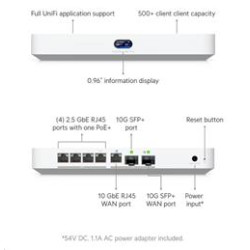 Ubiquiti Cloud Gateway Fiber (30W)