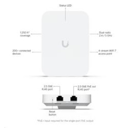 Ubiquiti U7 In-Wall