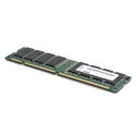 Lenovo ThinkSystem 32GB TruDDR5 4800MHz (2Rx8) RDIMM-A - v3