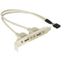 Záslepka do slotu se dvěma USB A konektory