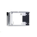 DELL 1.92TB SSD SATA Read Intensive 6Gbps 512e 2.5in Hot-Plug CK R260,R360,R660,R760,R470,R670,R770,R6xx5,R7xx5,T560