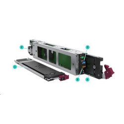 HPE NS204i-u Gen11 NVMe Hot Plug Boot Optimized Storage Device (2x480GB M.2 NVMe SSDs HWraid1)
