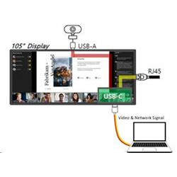 Samsung QP105DX-5K 105" 5120x2160 500cd, HDMI DP USB 24 7