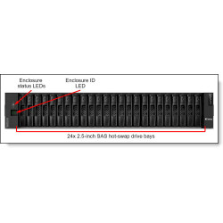 Lenovo ThinkSystem DE4800H Hybrid SAS 4U60 - CTO