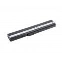 Baterie AVACOM NOAS-K52S-N22 pro Asus A42 A52 K52 X52 Li-Ion 11,1V 4400mAh