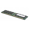 Lenovo ThinkSystem 16GB TruDDR4 3200 MHz (2Rx8 1.2V) RDIMM