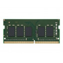 16GB 3200 DDR4 ECC SODIMM 1Rx8