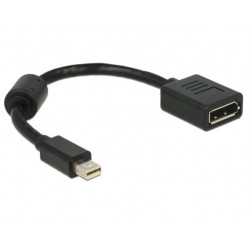 Delock adaptér mini Displayport samec  Displayport samice, černý