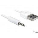 Delock Cable USB-A samec  Stereo jack 3.5 mm samec 4 pin IPod Shuffle 1 m