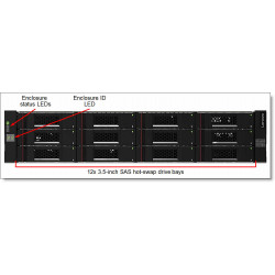 Lenovo Storage D1212 LFF Disk Expansion with Dual SAS IO Modules Base Warranty