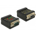 Delock RS-232 Tester DB9 samice  DB9 samec