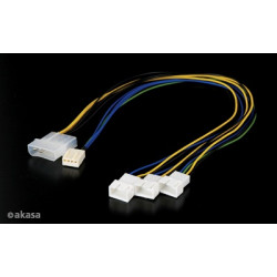 PWM Splitter - Smart Fan Cable